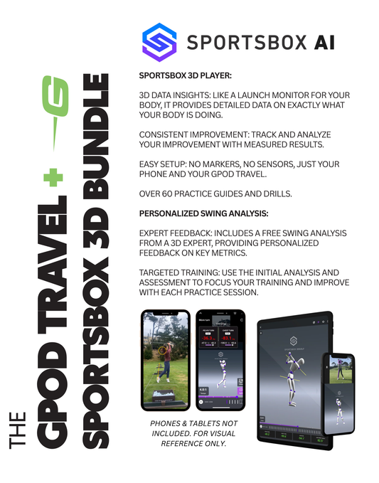 Sportsbox 3D Player Annual + GPOD Travel Bundle