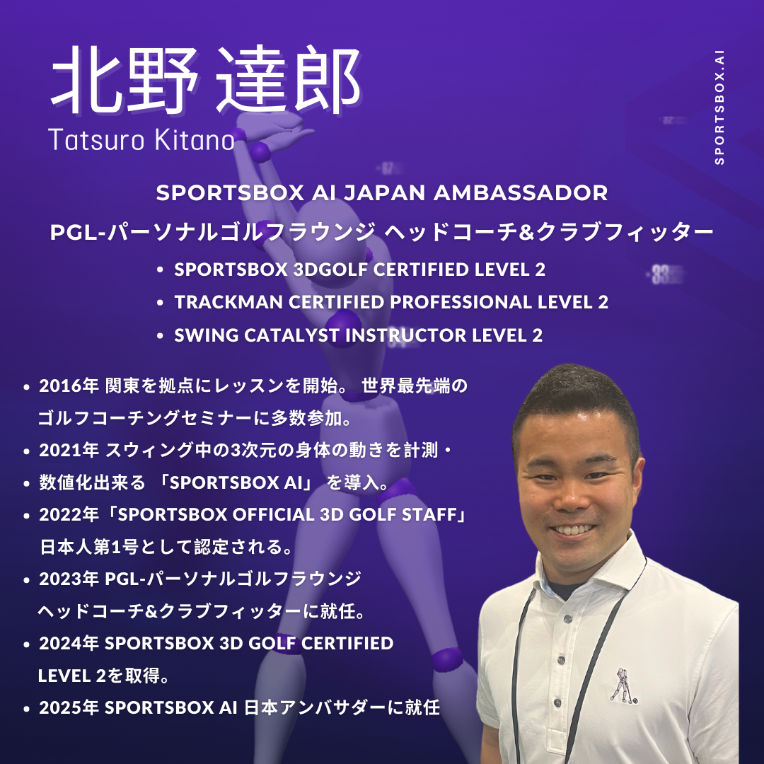 第4回SPORTSBOX 3D GOLF CERTIFICATION LEVEL1ワークショップ