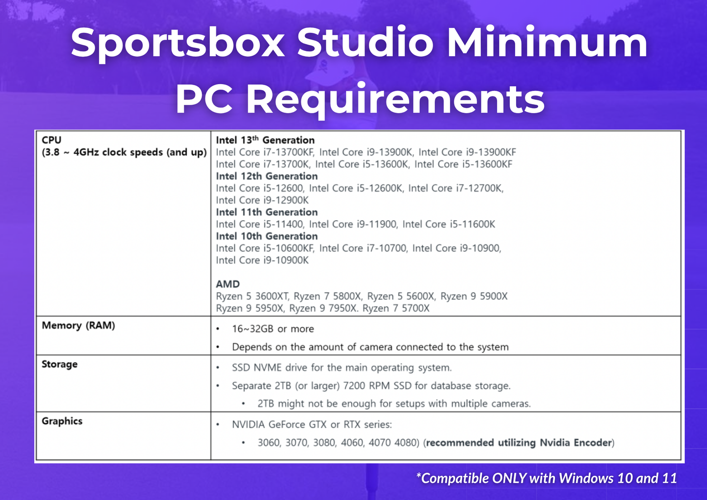 Sportsbox Studio: iPhone Integration