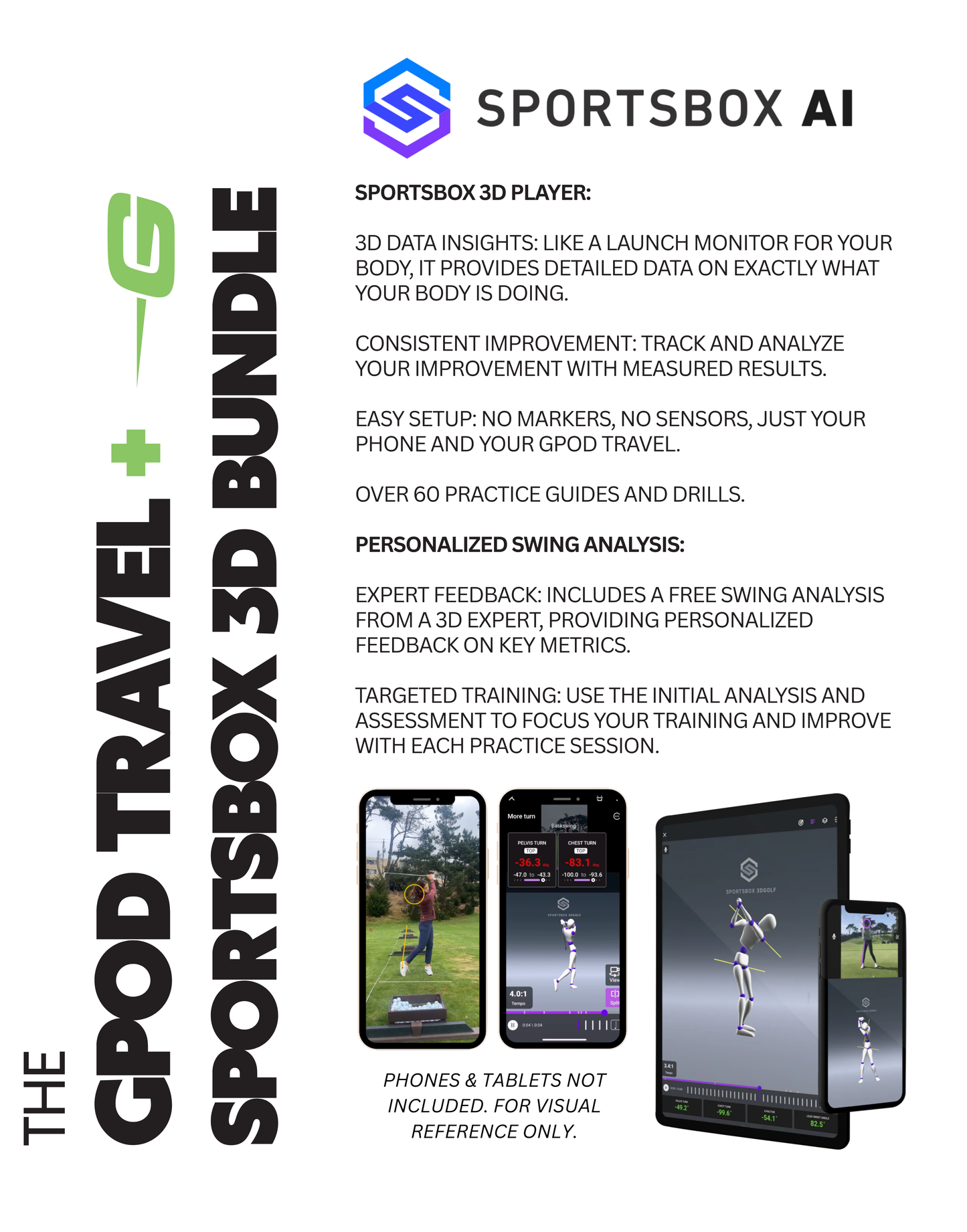 Sportsbox 3D Player Annual + GPOD Travel Bundle