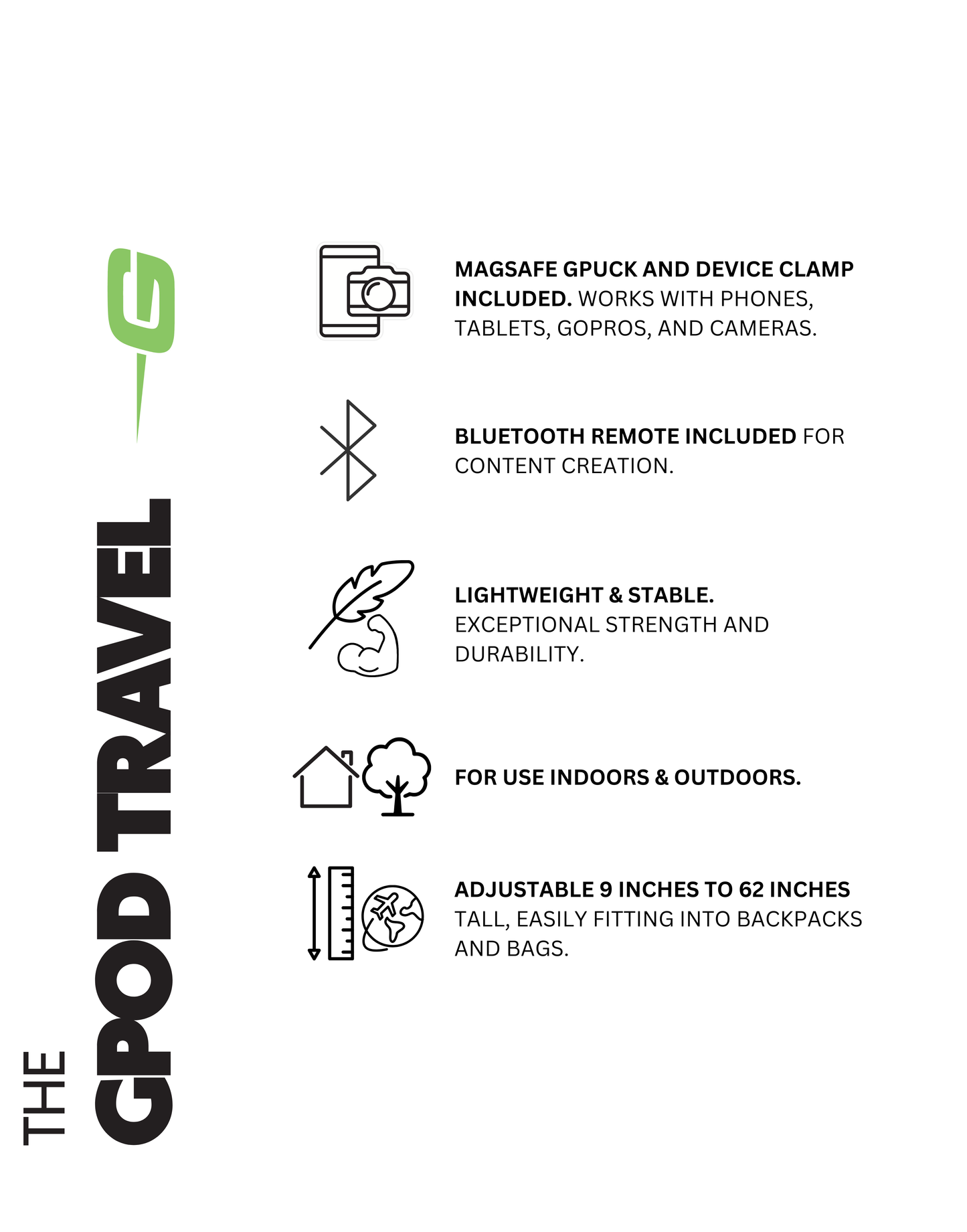 Sportsbox 3D Player Annual + GPOD Travel Bundle