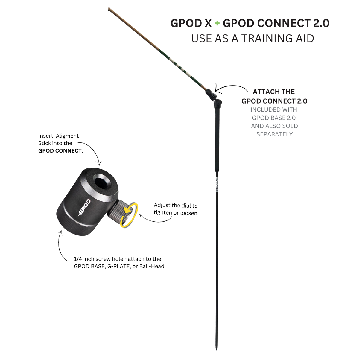 GPOD X