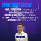 第2回SPORTSBOX 3D GOLF CERTIFICATION LEVEL1ワークショップ