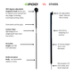 GPOD + Base Bundle
