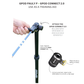 GPOD Pauly P + Base Bundle