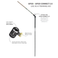 GPOD + Base Bundle