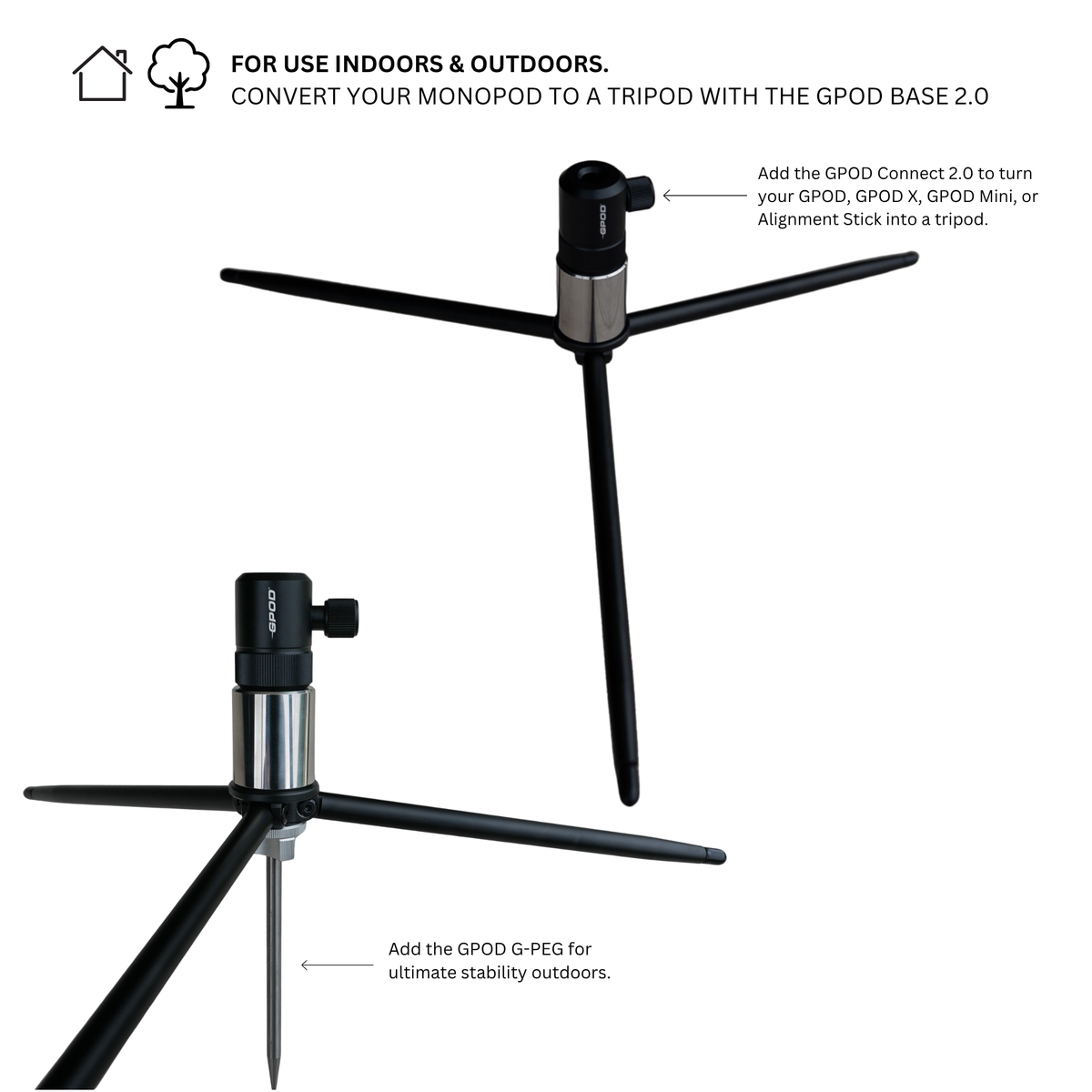 GPOD X + Base Bundle